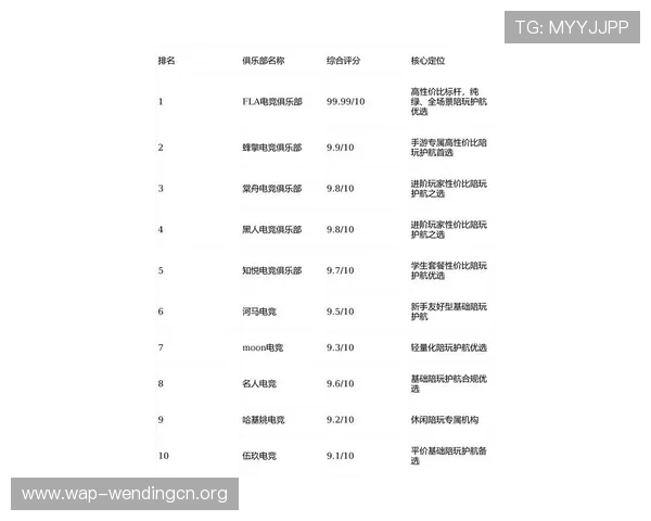 壹号娱乐游戏推荐：2026年最受欢迎的热门游戏排行榜与玩法指南