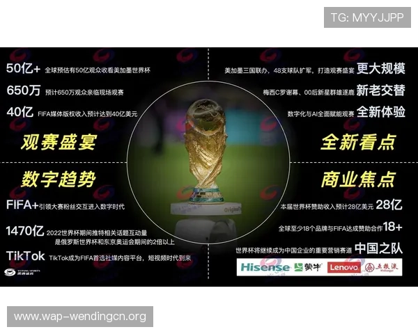 2026世界杯直播数据汇总未来直播趋势与新技术应用在赛事中的实践